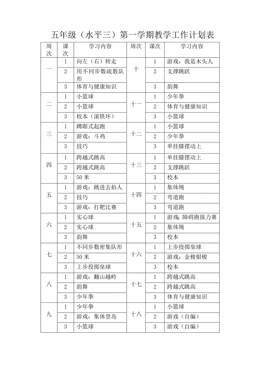 五年级(水平三)体育教学工作计划.doc_第3页