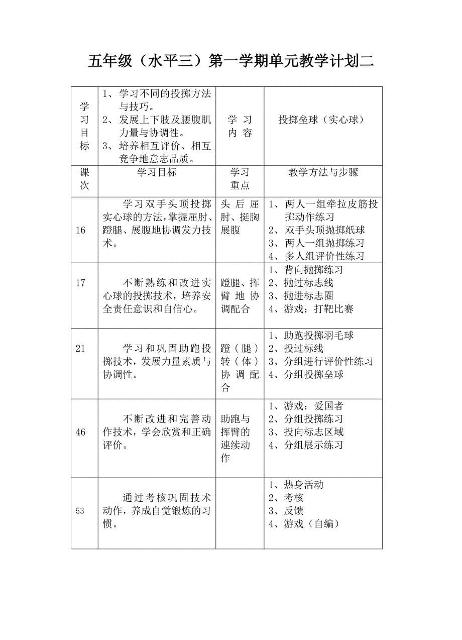 五年级(水平三)体育教学工作计划.doc_第5页