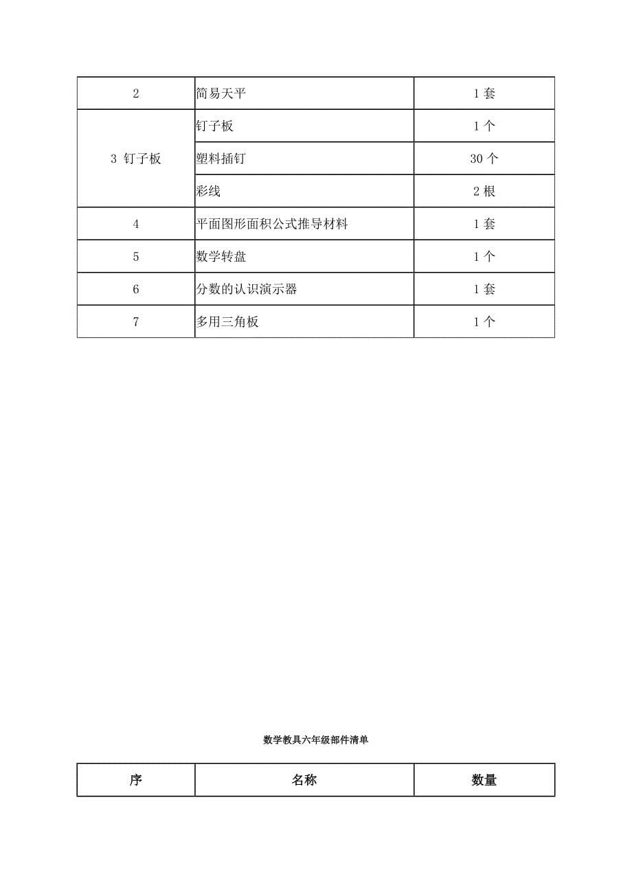 数学教具一年级部件清单_第5页