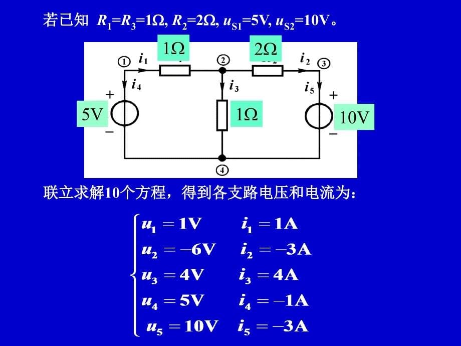 &#167;1-6两类约束和电路方程.ppt_第5页