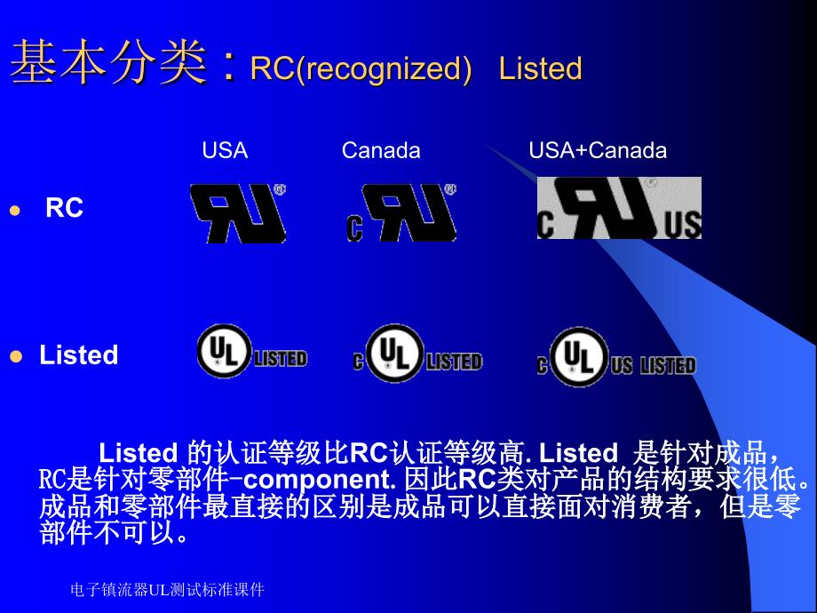 电子镇流器UL测试标准课件_第4页