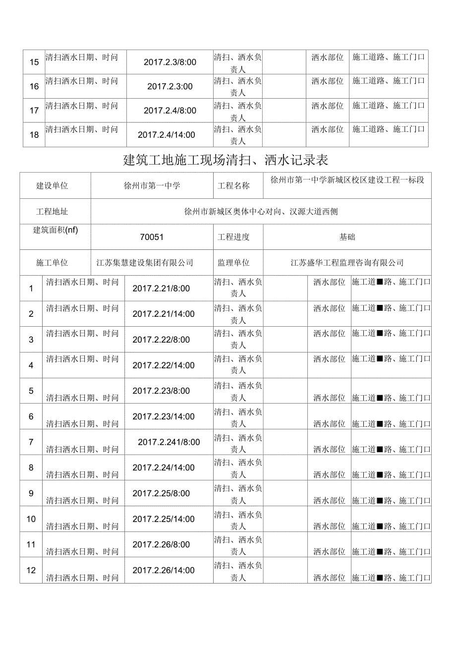 建筑工地施工现场洒水记录表_第5页