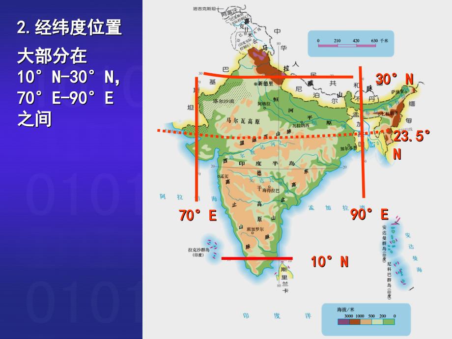 高考高三一轮复习——南亚及印度(共73张PPT)_第4页