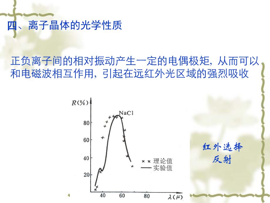 医学课件离子晶体的长光学波实验方法局域振动_第3页