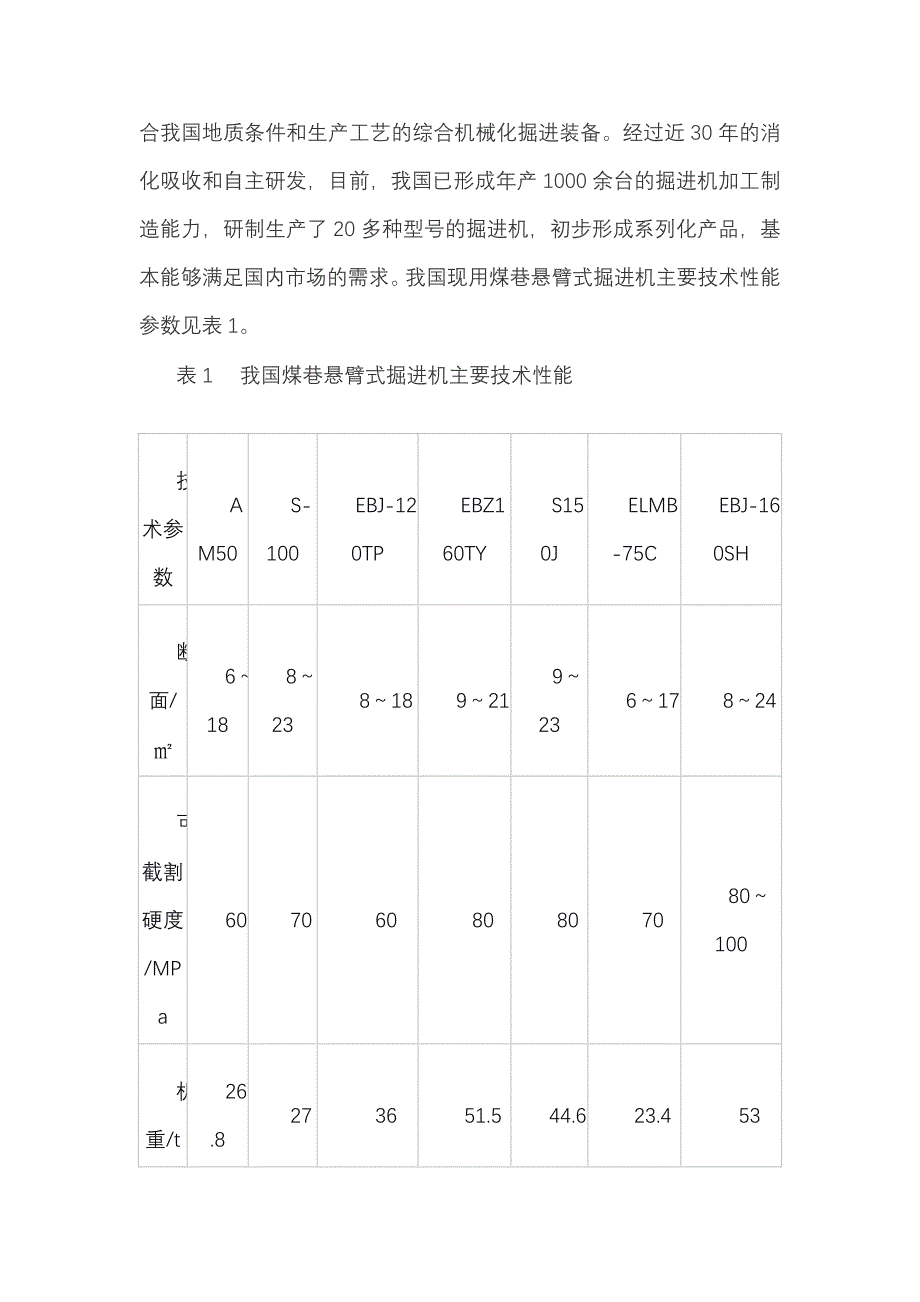 煤矿高效掘进技术现状与发展趋势_第3页