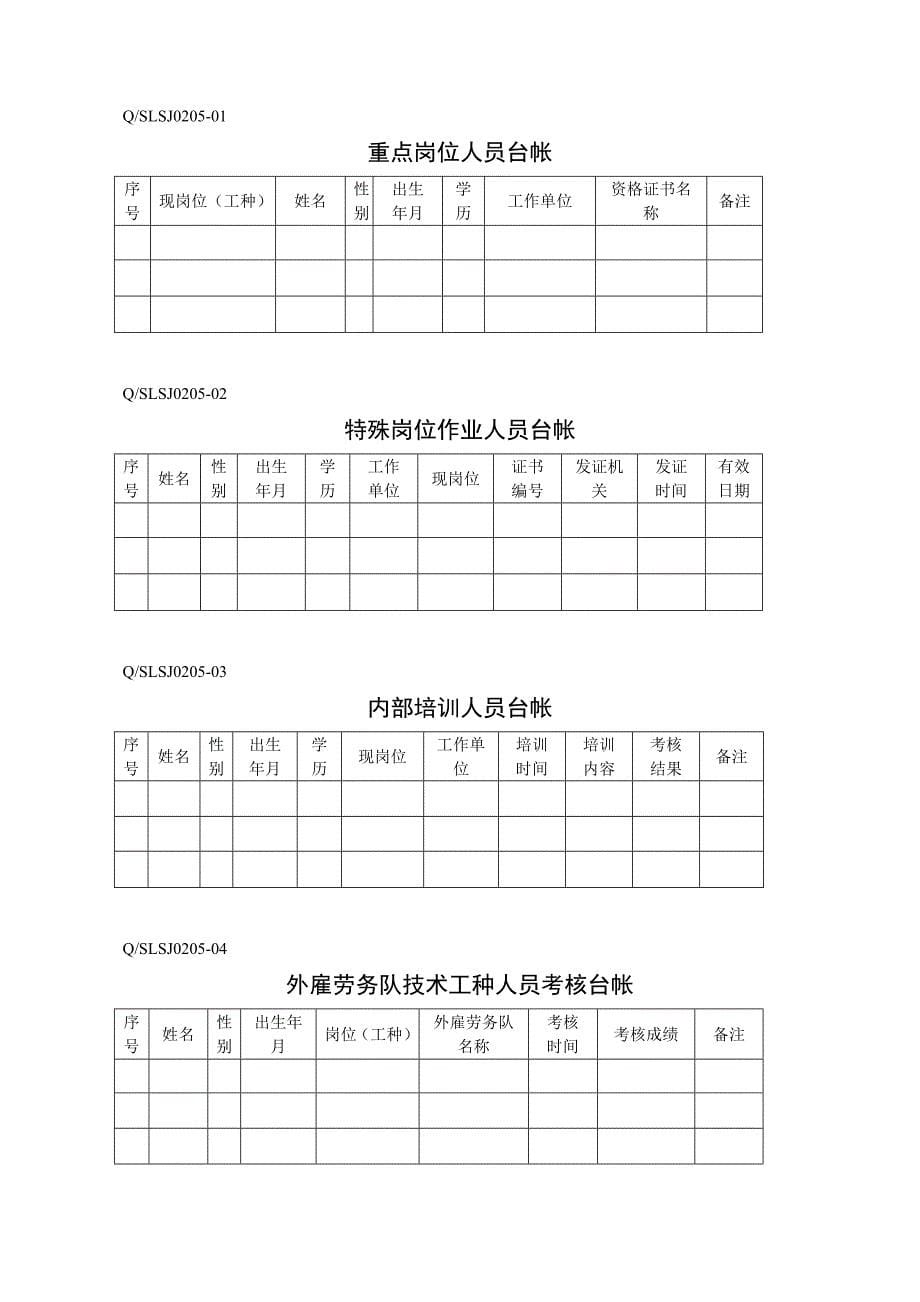 工程建设公司人力资源管理程序_第5页