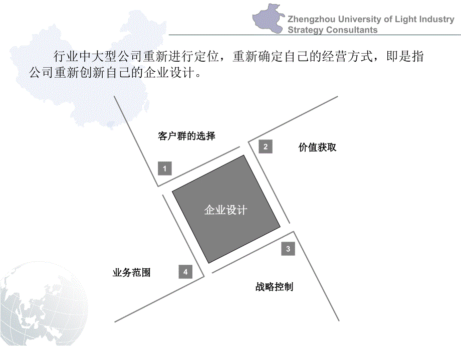 走进利润区PPT课件_第2页