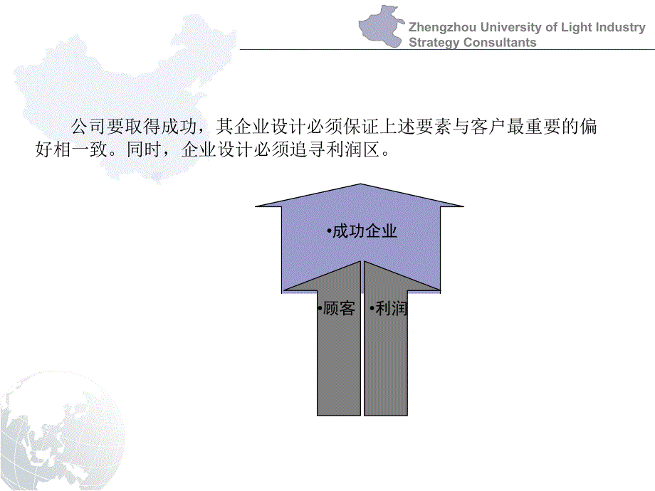 走进利润区PPT课件_第3页