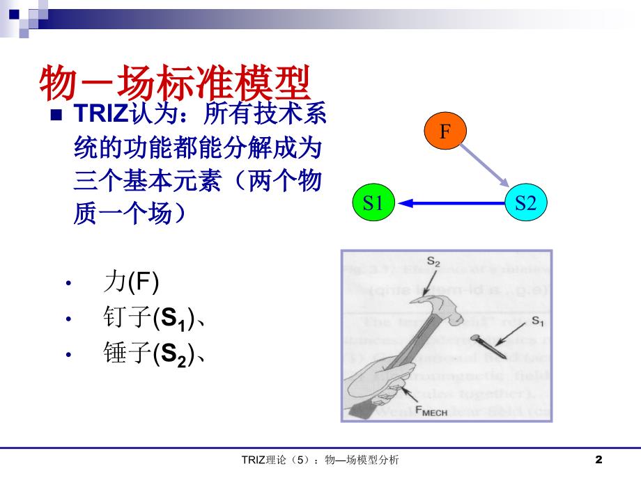 物场分析模型_第2页