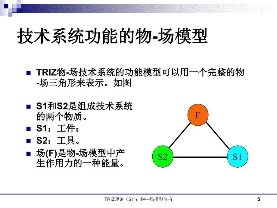 物场分析模型_第5页