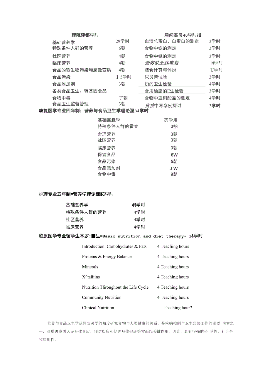 营养与食品卫生学介绍_第2页