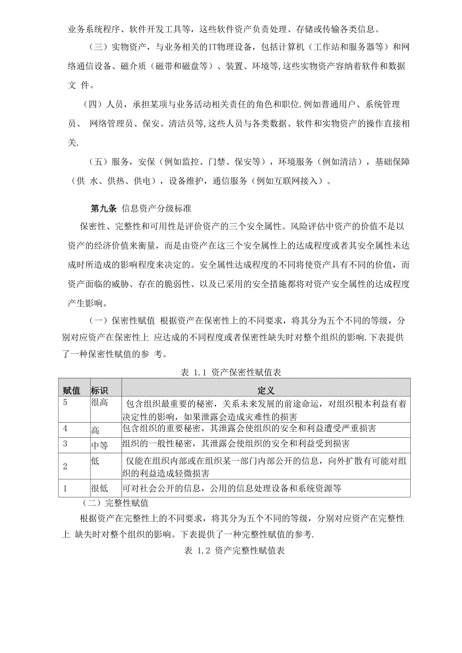 信息资产管理办法_第3页