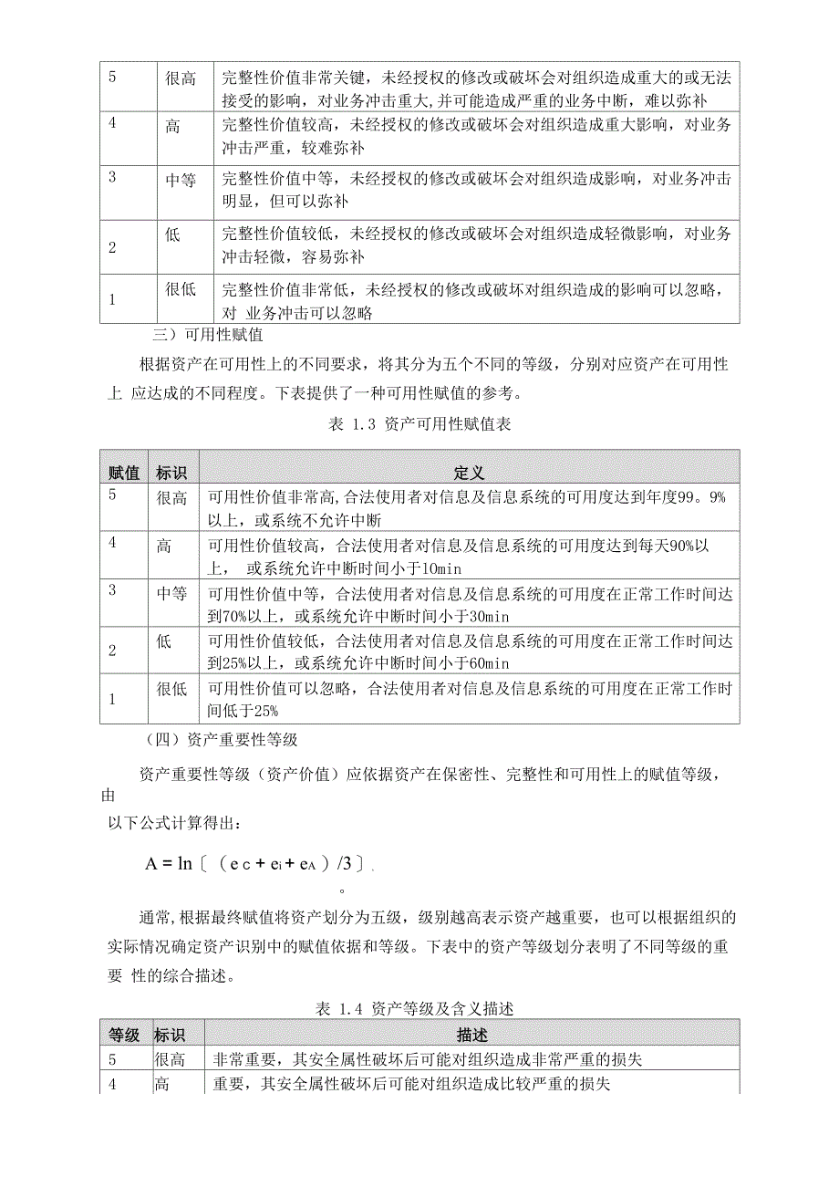 信息资产管理办法_第4页