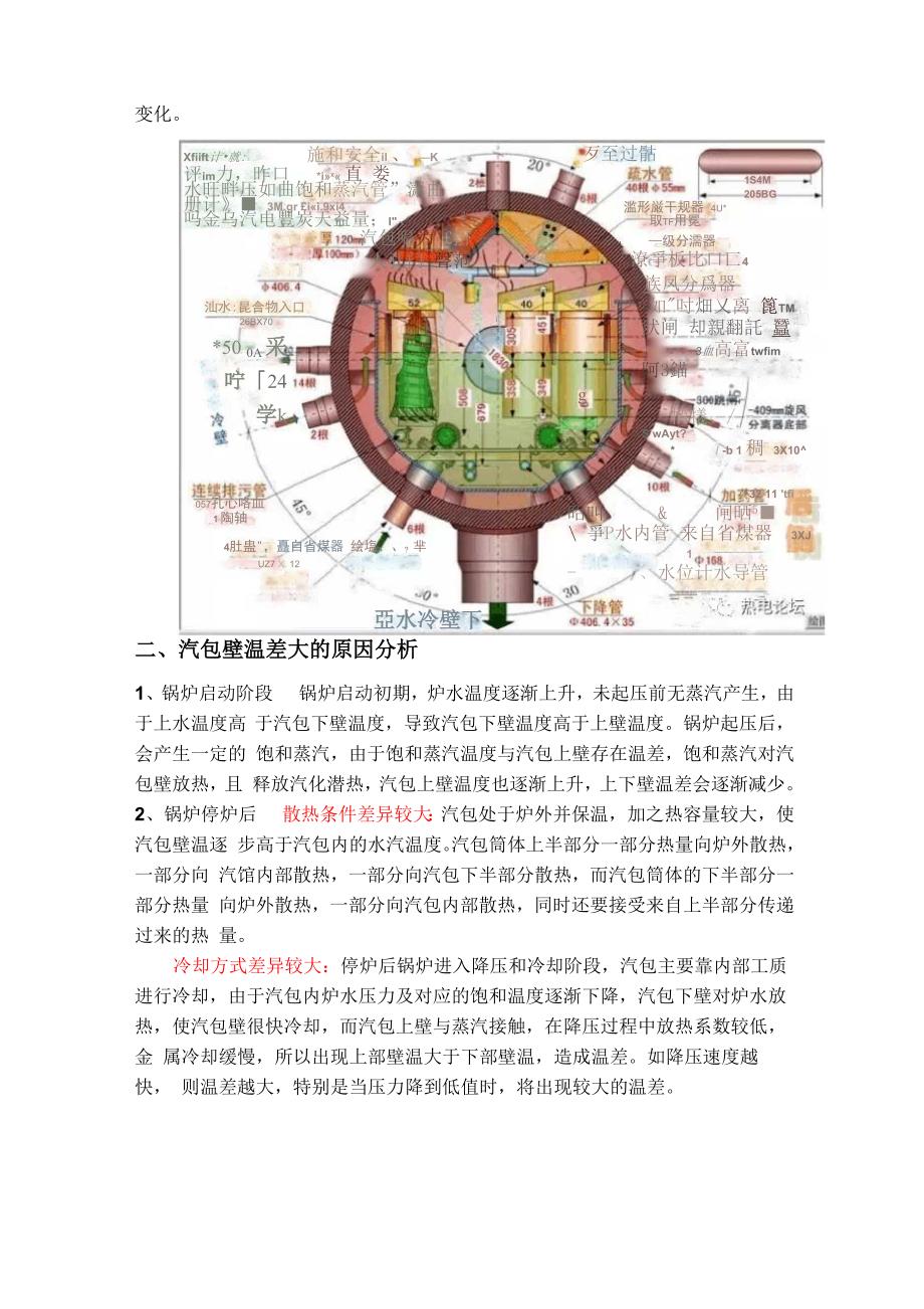 余热锅炉汽包_第2页