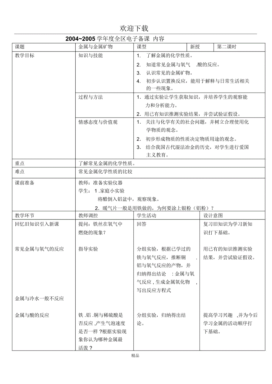 金属与金属矿物(二)_第1页