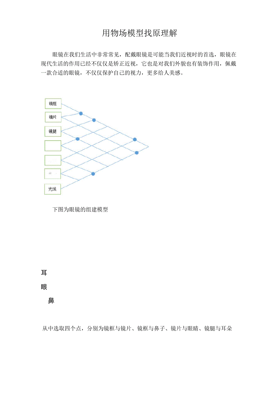 眼镜的物场模型分析_第1页