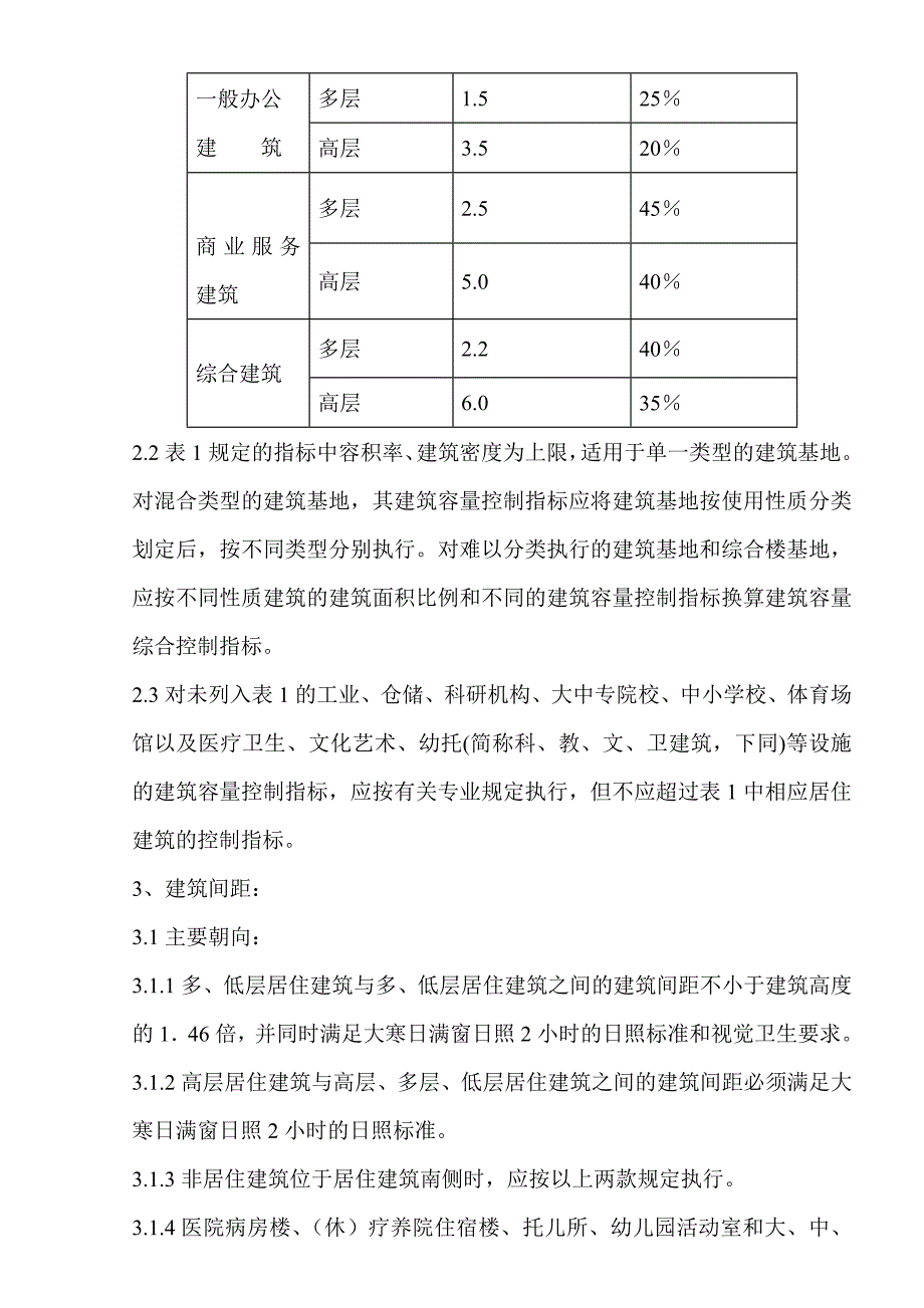 临沂市城市规划管理相关控制标准(最新版)_第2页