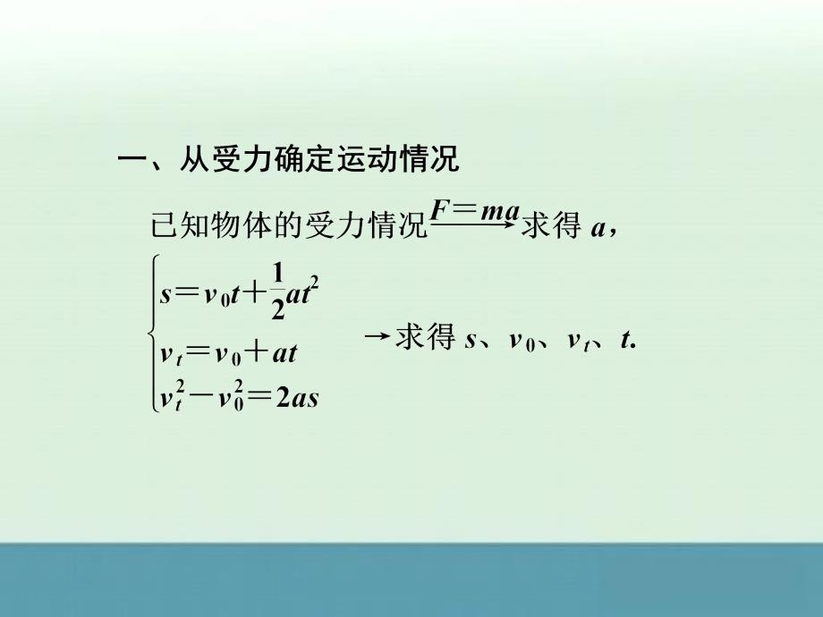 高一物理配套课件第5章学案4牛顿运动定律的案例分析沪科版必修一_第4页