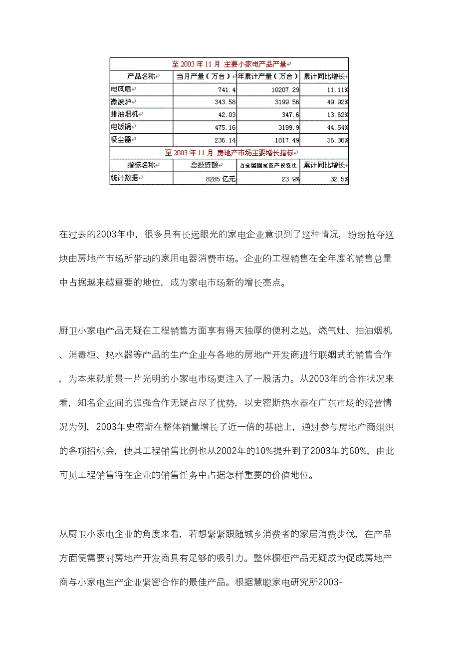 2003小家电市场 (2)（天选打工人）.docx_第2页