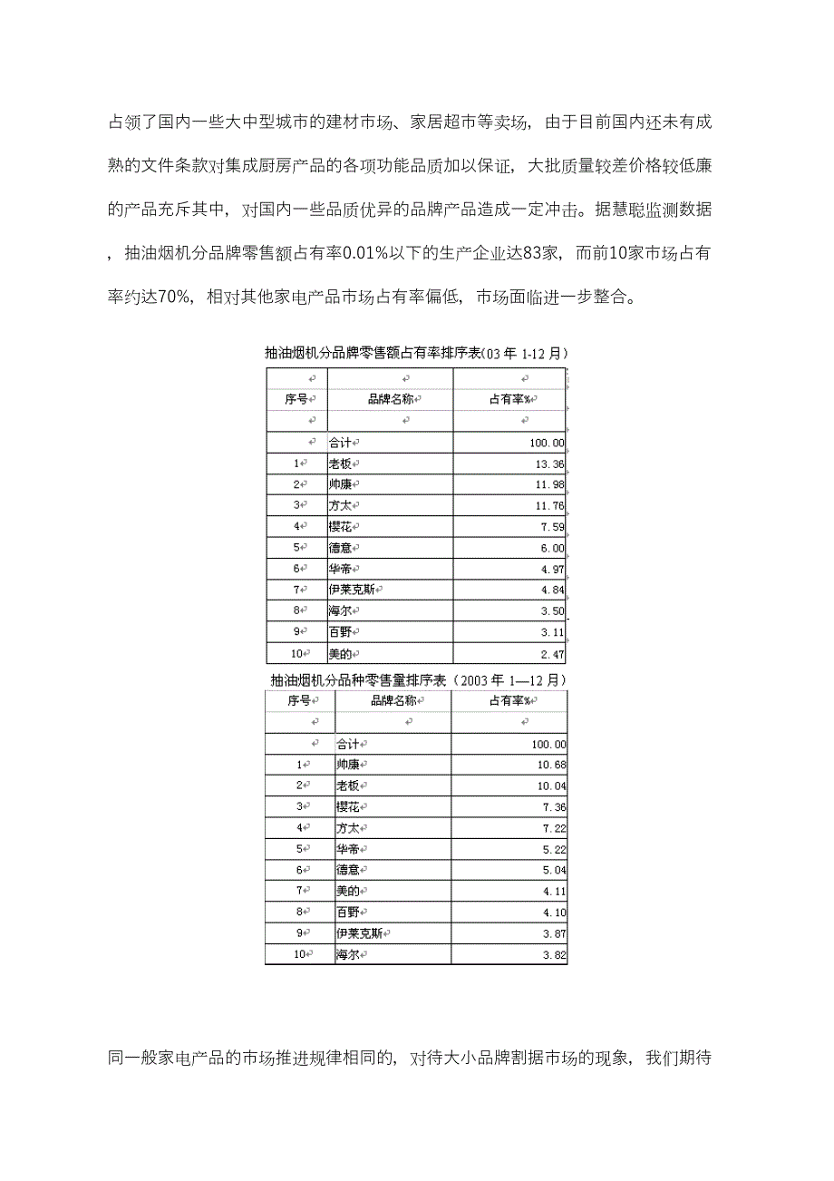 2003小家电市场 (2)（天选打工人）.docx_第4页