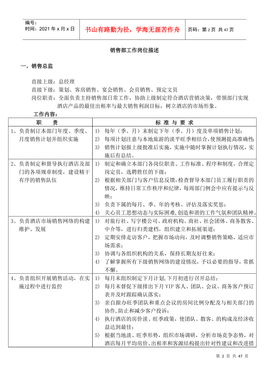 五星级酒店市场营销部SOP培训教材_第2页