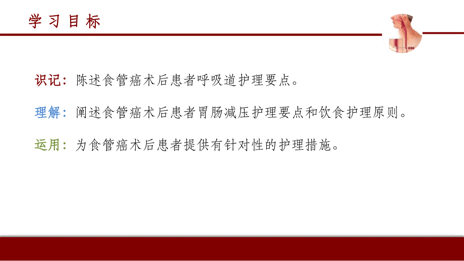 食管癌患者术后护理课件_第2页