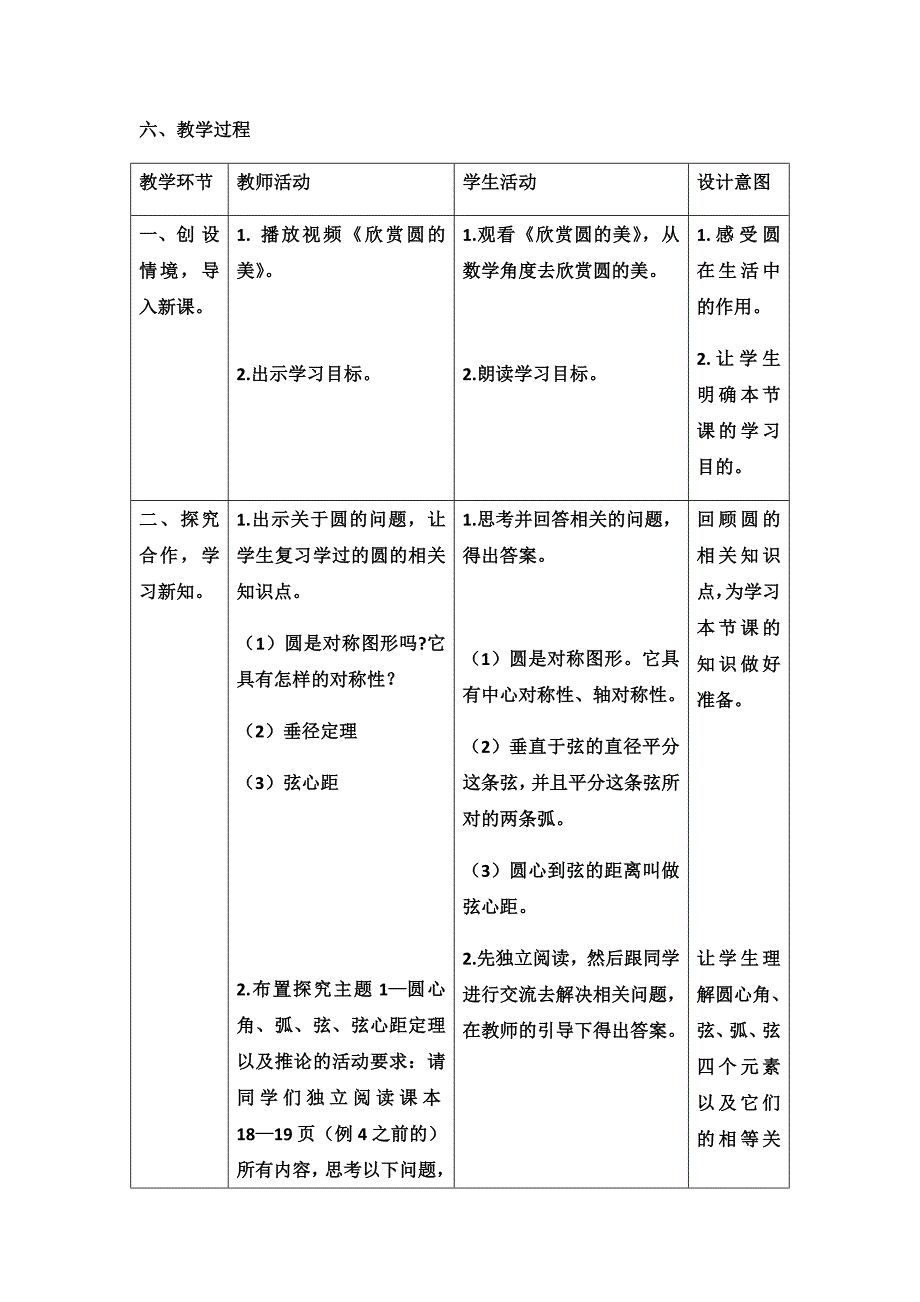 《圆心角、弧、弦、弦心距间的关系》教学设计.docx_第2页