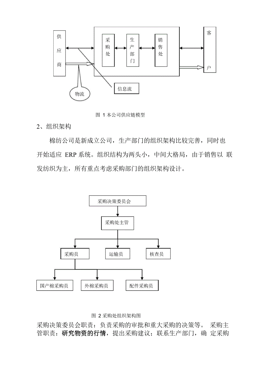 供应链管理方案_第2页