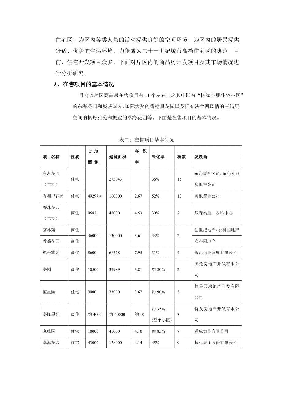 雍祥居营销策划报告_第5页