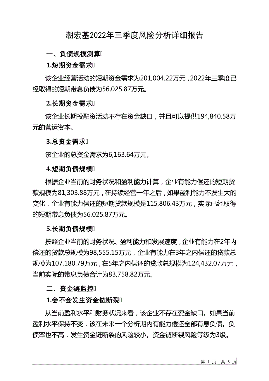 002345潮宏基2022年三季度财务风险分析详细报告_第1页