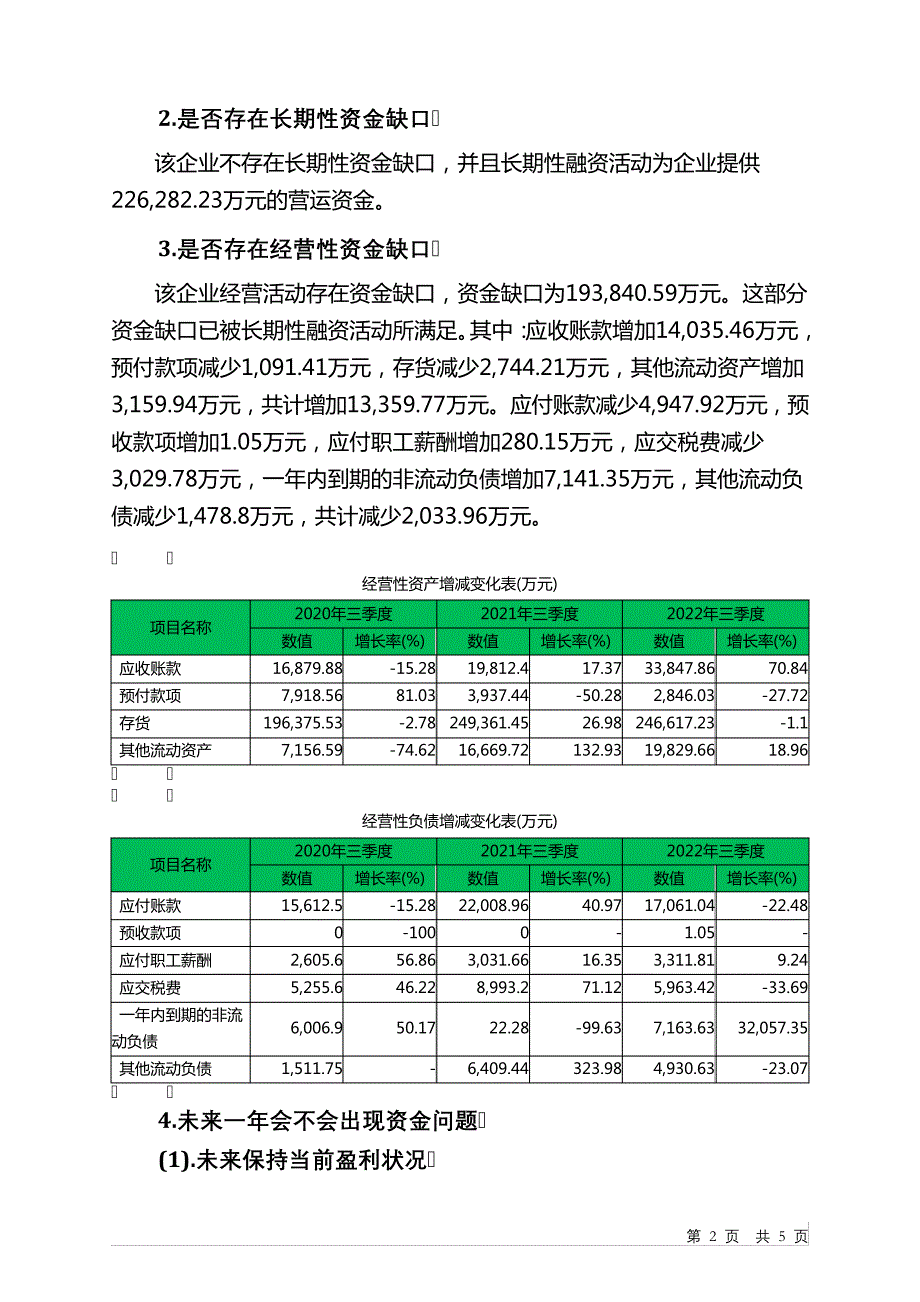 002345潮宏基2022年三季度财务风险分析详细报告_第2页