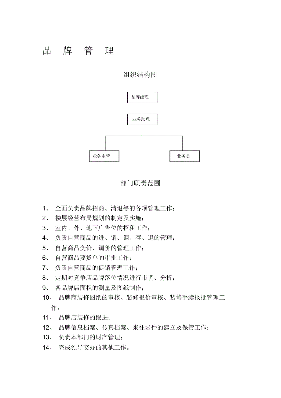 品牌管理部岗位职责_第1页