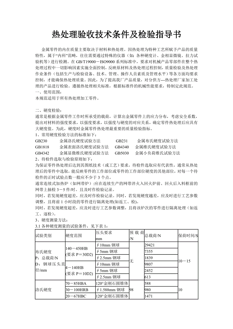 标准件厂热处理验收技术条件及检验规程_第2页