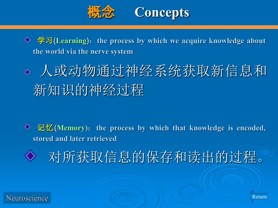 最新学习和记忆-郑州大学PPT课件_第2页