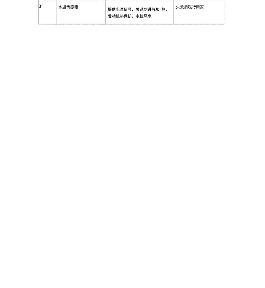 南岳电控ECU工程配套技术文档_第2页