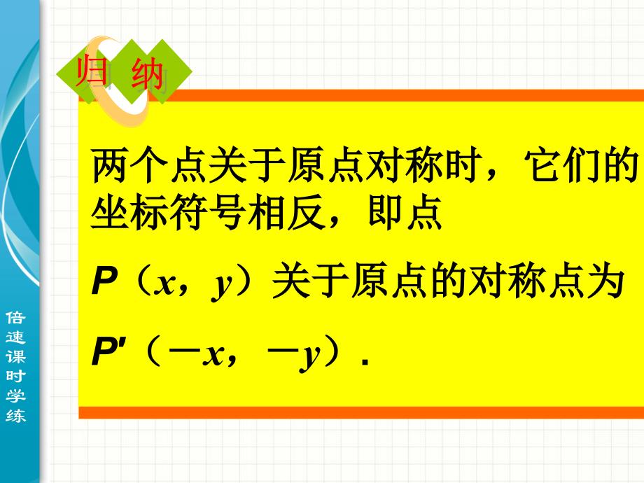 2323原点对称的点的坐标 (2)_第3页