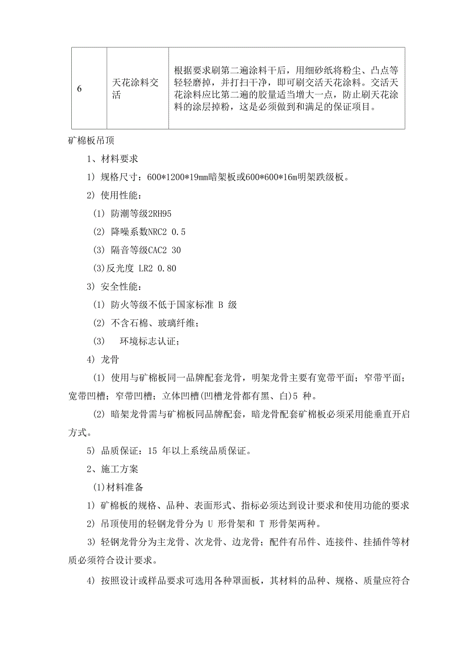 涂料顶棚施工方法_第2页