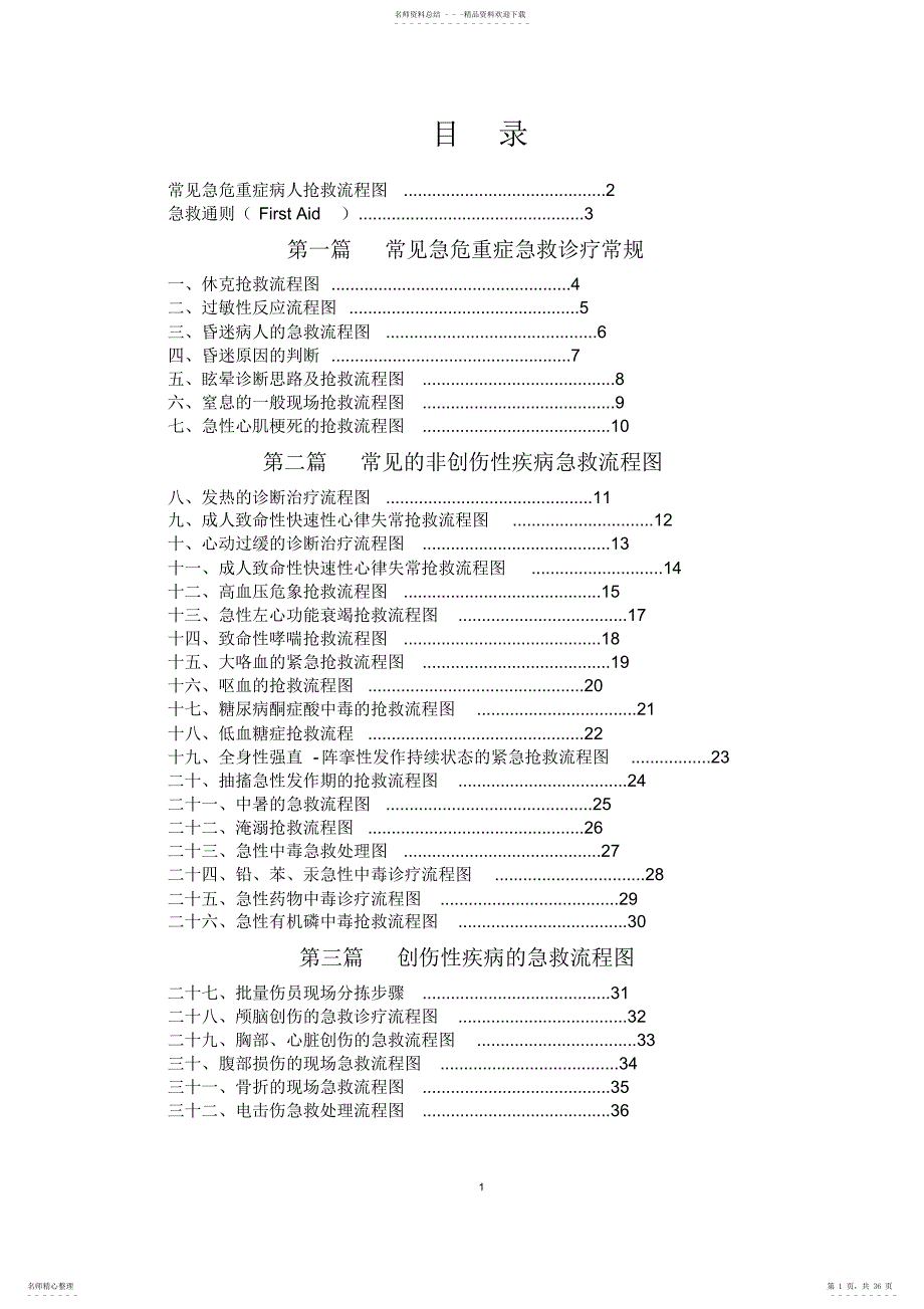 2022年2022年急危重症病人抢救流程图_第1页