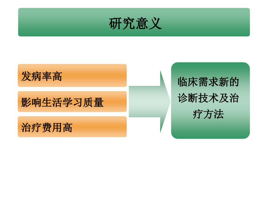 小儿胃肠动力性疾病_第3页