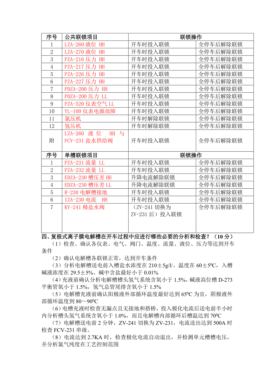 电解车间副班长竞聘考试题1.doc_第3页