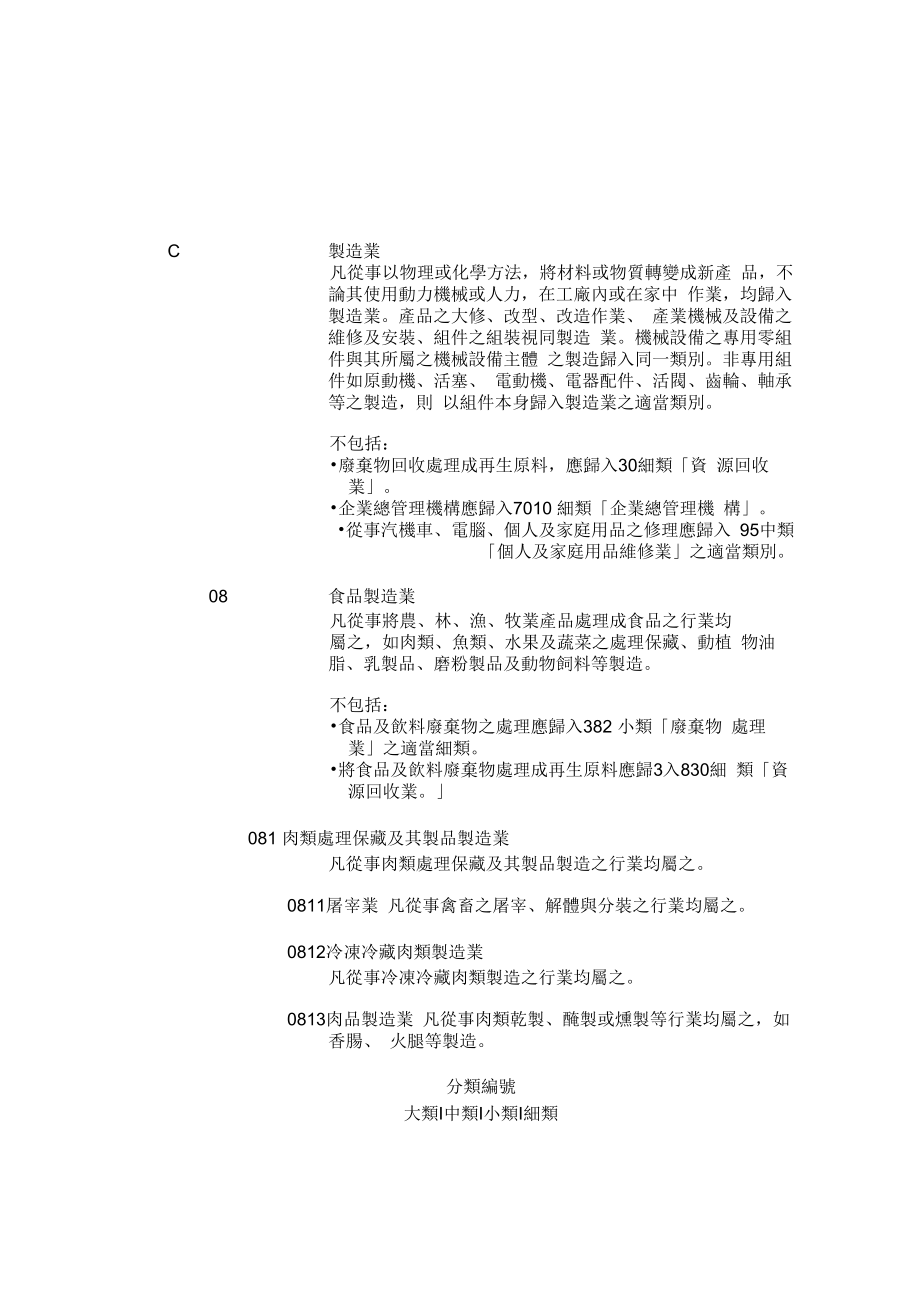 制造业行业名称及定义一览表_第1页