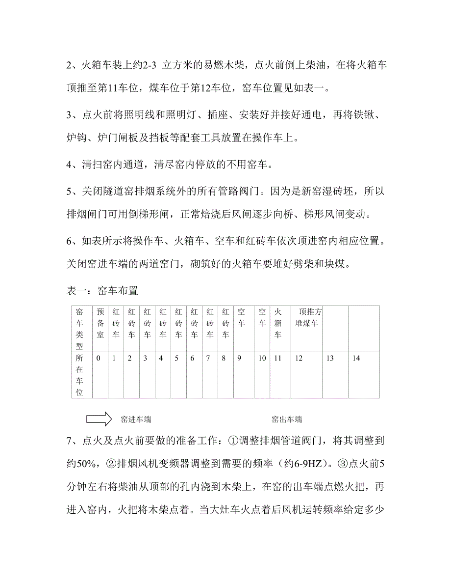 3.6m隧道窑烘窑点火实线(已上传).doc_第3页