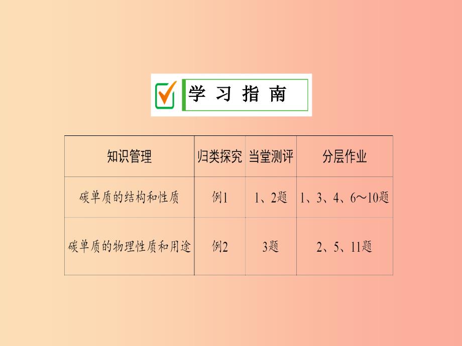 2019年秋九年级化学上册 第六单元 碳和碳的氧化物 课题1 第1课时 碳的单质课件 新人教版.ppt_第2页