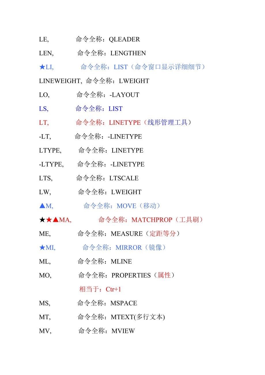 CAD快捷键大全 (2)_第5页