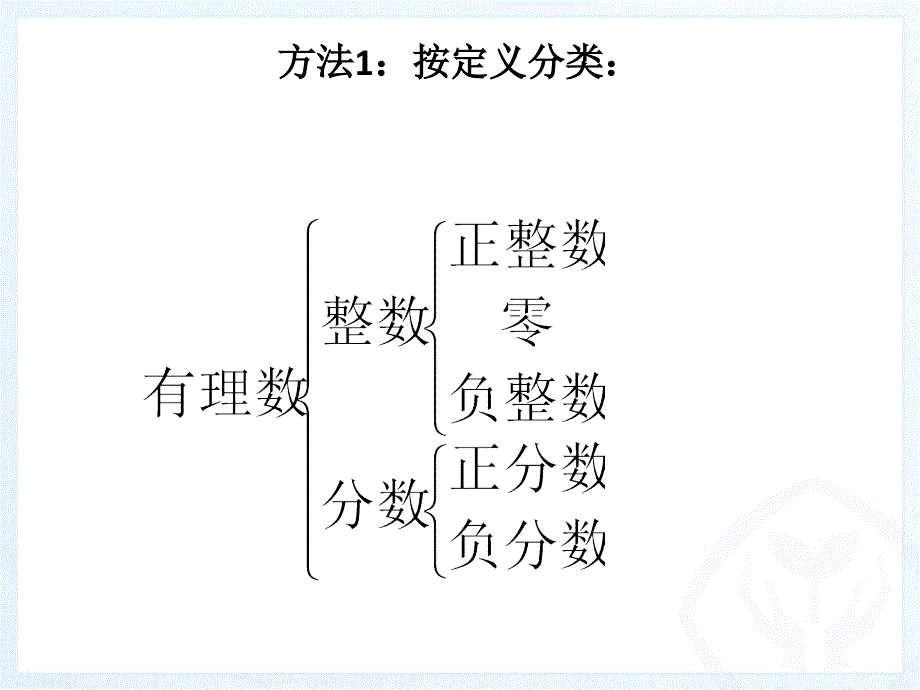 1.3.1有理数的加法1)[精选文档]_第4页