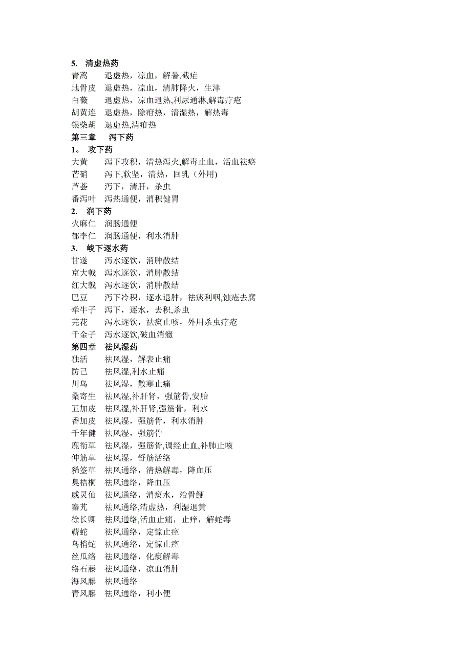 中药二所有药功效(2).doc_第3页