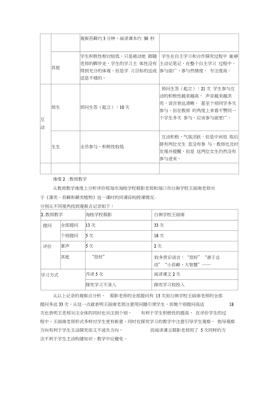 尝试从多个维度多个观察点进行听评课_第2页