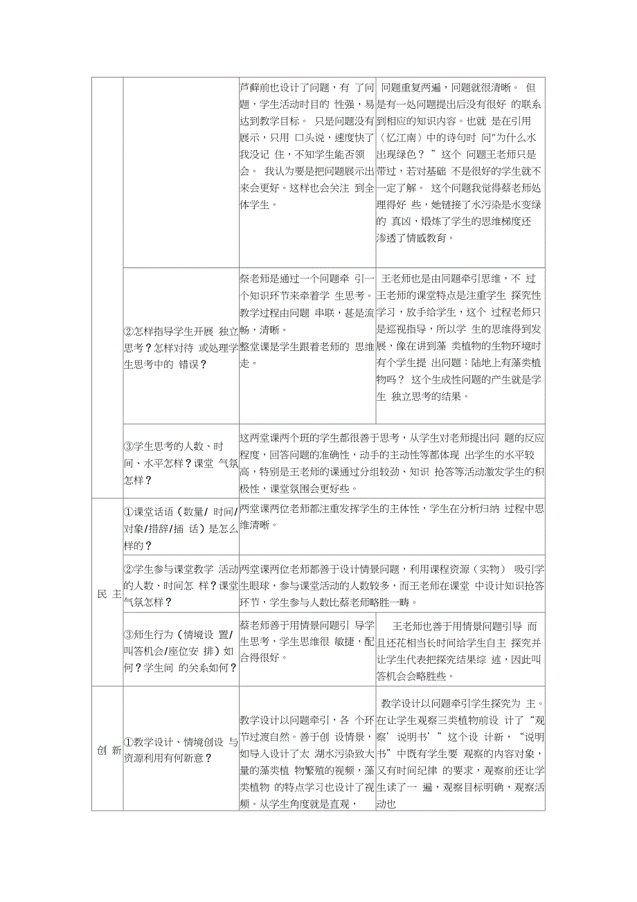 尝试从多个维度多个观察点进行听评课_第4页