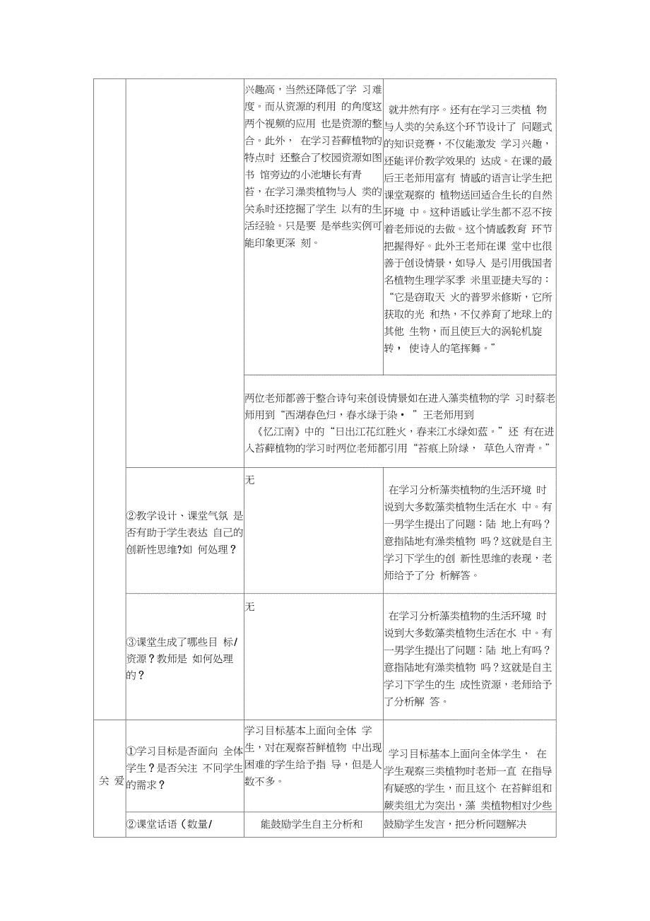 尝试从多个维度多个观察点进行听评课_第5页