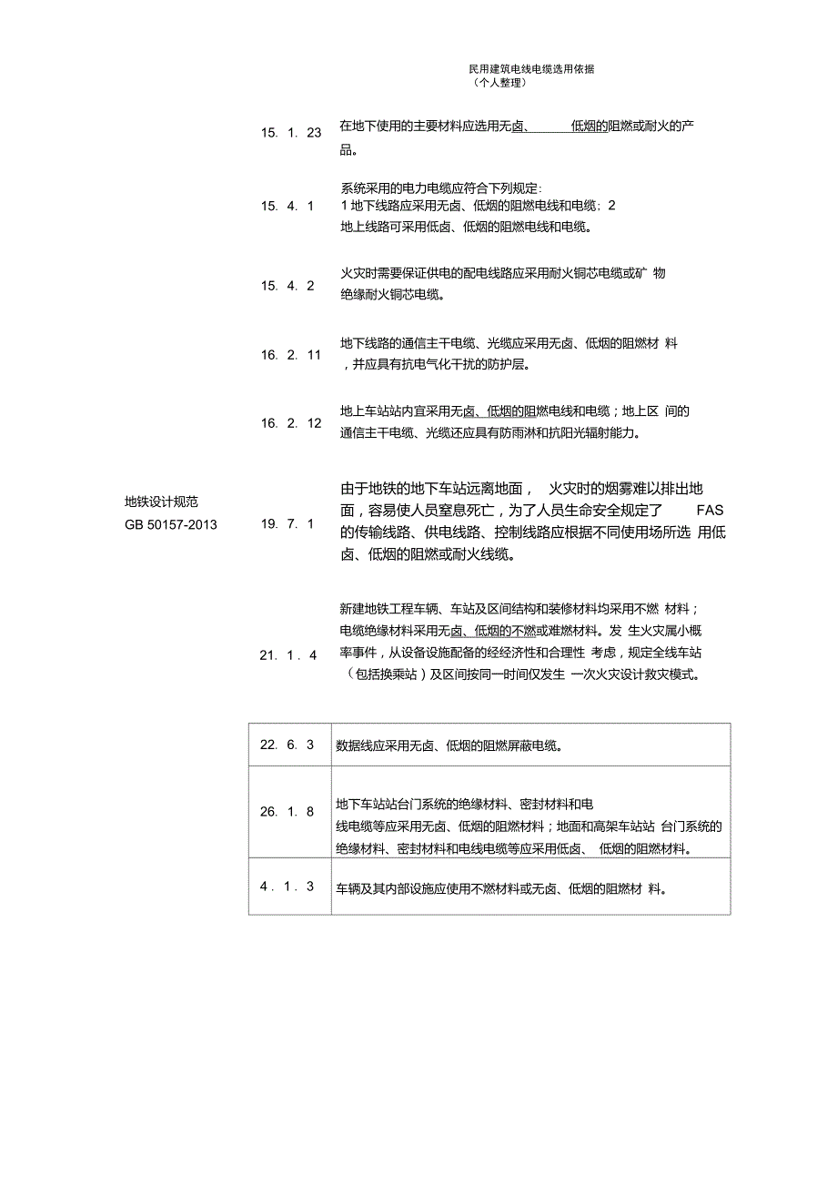 电线电缆选用原则_第3页